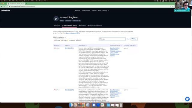 Organization Security Dashboard смотреть онлайн