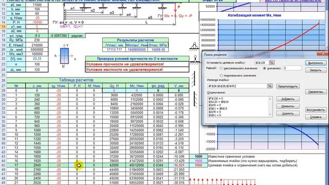 Многопролетные балки. Любая задача за 5 минут (Multi-span beams) смотреть онлайн