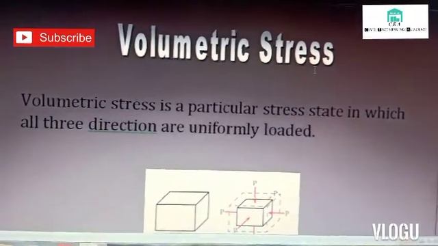 Volumetric Stress | Full explain in Hindi | Strength Of Material | Civil Engineering Academy | смотреть онлайн