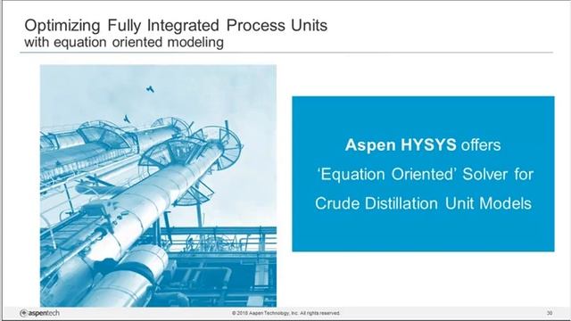 Optimize Your Crude Distillation Units’ Operation with the Latest Innovations From Aspen HYSYS® смотреть онлайн