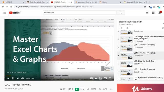 Competitive programming Livestream !! Grinding for CCDSAP|Graph Theory смотреть онлайн