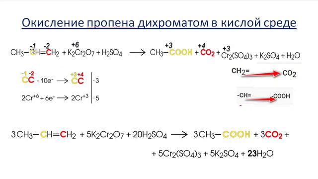 Копия видео "Учим органическую химию онлайн" смотреть онлайн