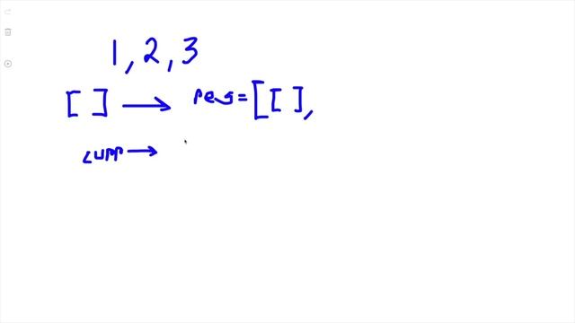 LeetCode in JavaScript - Subsets смотреть онлайн