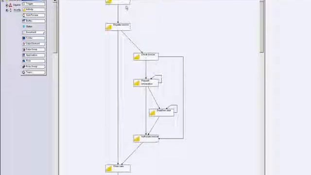 Process mining using BPM|one смотреть онлайн