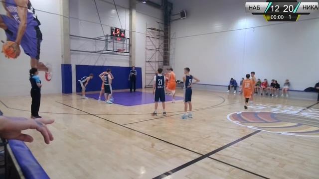 К9 Ника Псков - НАБ