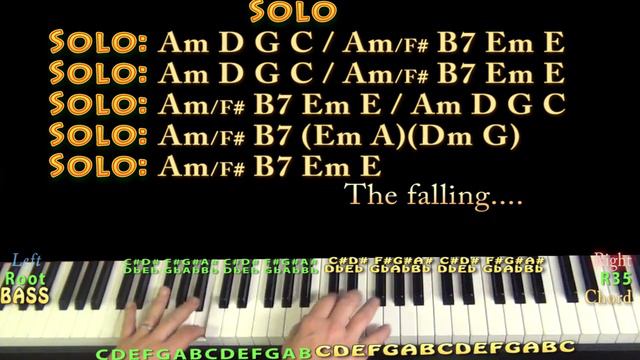 Autumn Leaves (Jazz Standard) Piano Cover Lesson in Em with Chords/Lyrics - Arpeggios смотреть онлайн