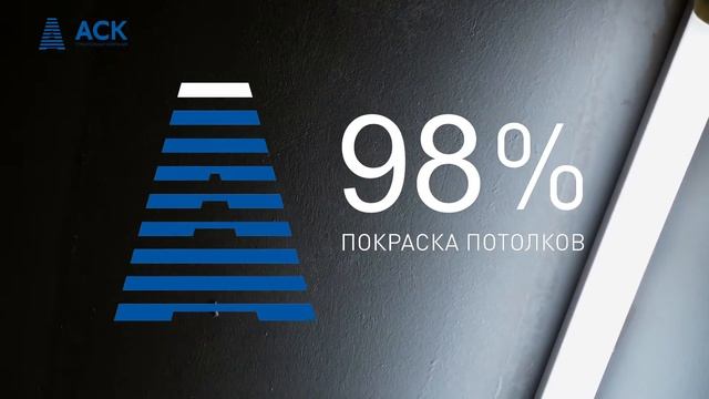 ЖК Премьера ✔литер 3 ✔Краснодар ➤видео отчет на 17.11.2017 ?АСК - квартиры от застройщика смотреть онлайн