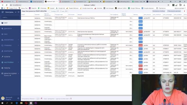 Как отслеживать звонки с сайта. Что такое коллтрекинг? Сервисы подмены номера на сайте. смотреть онлайн
