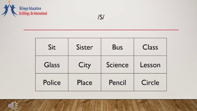 [Bilingo Education] Pronunciation S and Z - Phát âm: Âm S và Z - #1-2 смотреть онлайн