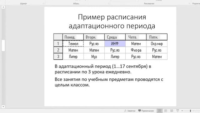Собрание для родителей первоклассников, начинающих обучение 1 сентября 2021 года смотреть онлайн