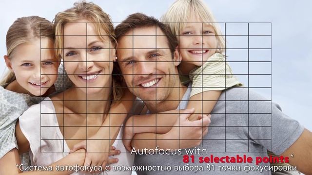 Промо-ролик Pentax K-01 смотреть онлайн