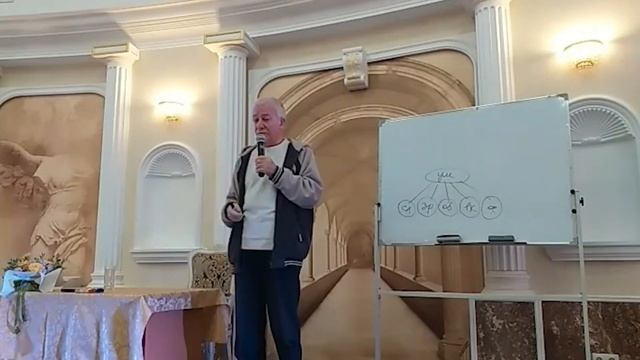20/01/2020, Познай себя, День 1 - Александр Хакимов, Караганда