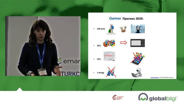 О тенденциях рынка контакт-центров смотреть онлайн