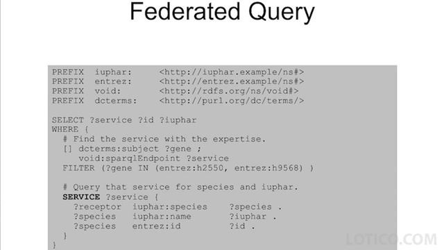 Lotico Event: Jena, SPARQL and TDB RDF at Scale, a Conversation with Andy Seaborne смотреть онлайн