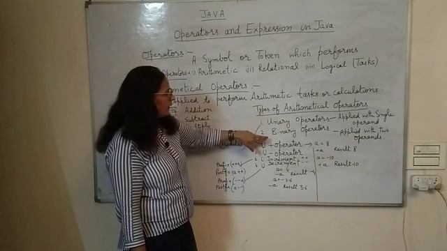 Operators and Expressions in Java смотреть онлайн