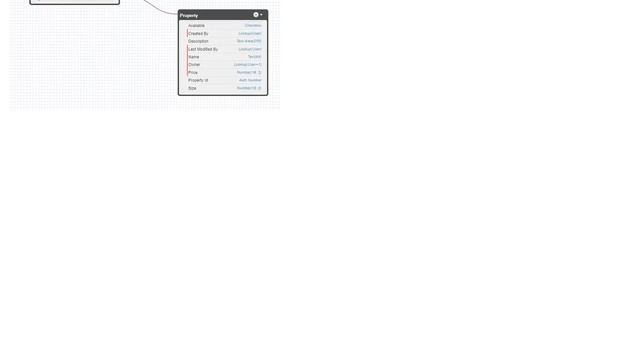 Salesforce: The trigger that updates another object's field after inserting new record смотреть онлайн