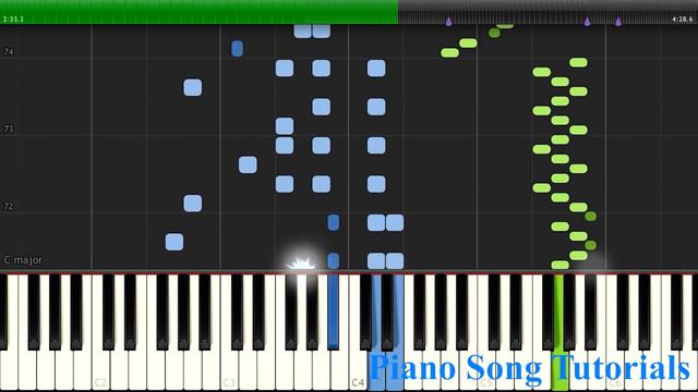 Czardas - Vittorio Monti | Easy Piano tutorial смотреть онлайн