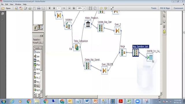 SQL to SAP Data Services @mndatasolutions2042 #Turbodatatool смотреть онлайн