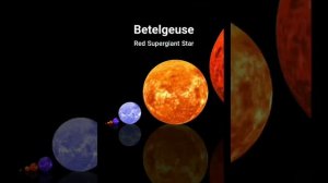 Сравнение размеров планет звёзд и галактик!