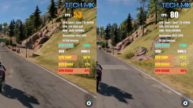 GTX 1060 6GB VS GTX 1070 | Watch Dogs 2 | i5 8600K | ULTRA Settings смотреть онлайн