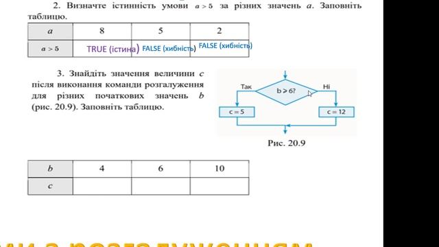 Вправа 20_інформатика 5 клас_Бондаренко смотреть онлайн