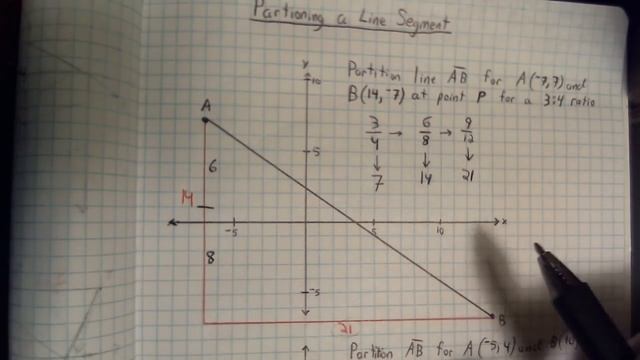 Lesson 7 Partitioning a Line Segment смотреть онлайн