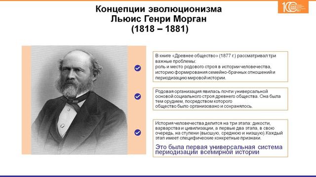 Сертакова И.Н. Философия культуры. Часть 3 смотреть онлайн