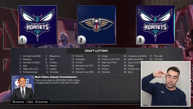 10 Year New Look Charlotte Hornets Rebuild смотреть онлайн