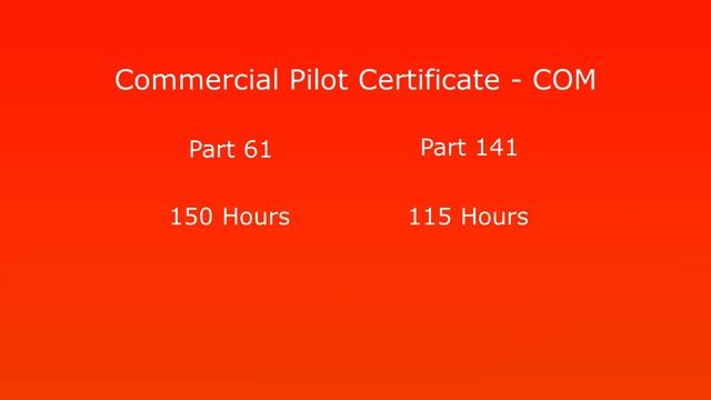 Helicopter Pilot Licenses - What Do You Need & Costs To Be A Pilot? смотреть онлайн