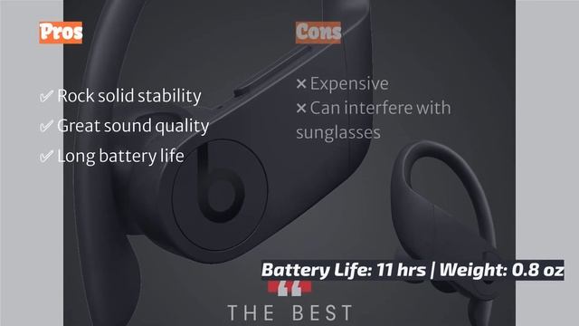 5 Best Workout Headphones 2021 смотреть онлайн