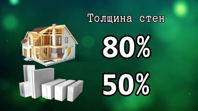 Сравнение газобетона каркаса и сип - СимСипСтрой.рф смотреть онлайн