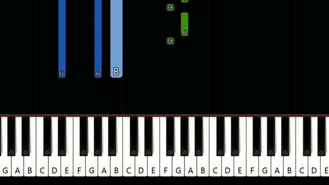 Kygo - Stole The Show ft Parson James (piano tutorial) смотреть онлайн