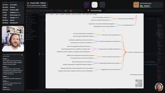[2023-09-15] Mind Map + ChatGPT = WiseMap смотреть онлайн
