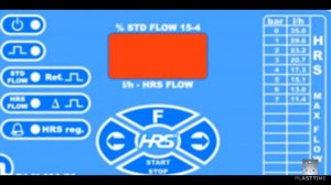 Мембранные насосы-дозаторы Etatron D.S. серии DLX: обзорное видео