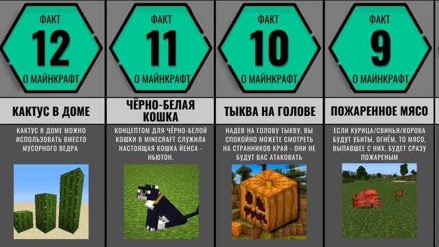 Факты о Майнкрафт  Вы Такое Точно Не Знали
