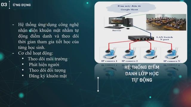 Fast R-CNN смотреть онлайн