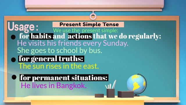 Master the Present Simple Tense with These Easy Steps смотреть онлайн