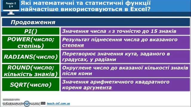 9 клас Використання мат та статистичних функцій Практичне завдання смотреть онлайн