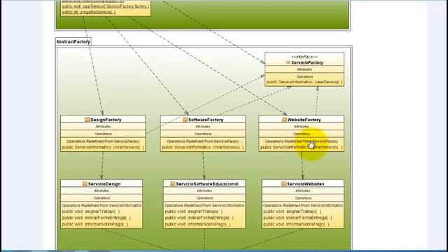 Patrón de Diseño Abstract Factory смотреть онлайн