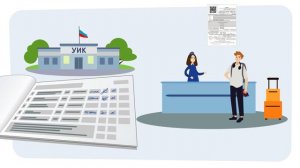 Обеспечение избирательных прав отдельных категорий граждан