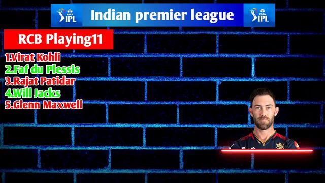 IPL 2024 | Royal Challengers Bangalore Playing11 | RCB Playing11 | IPL 2024 RCB Team Squad смотреть онлайн