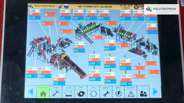 Автоматические комплексные линии повторной переработки пластмасс 1500 кг/час смотреть онлайн