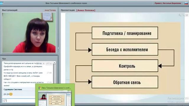 Анна Попова ДЕЛЕГИРОВАНИЕ смотреть онлайн