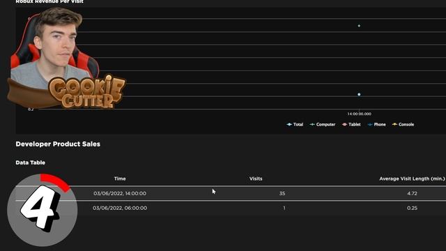 How To Actually Get Free Robux On Roblox 2022 смотреть онлайн