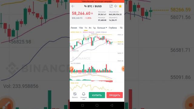 Вывели биткоин на Binance и не знаете что с ним делать? Смотрим и учимся. смотреть онлайн