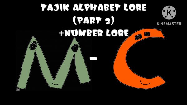 Tajik alphabet lore (M-C)