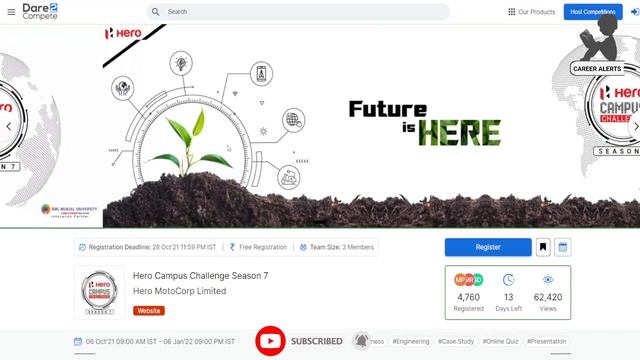 Latest Freshers Notifications Hetero Labs, Wipro, Apple, Medtronics, Hero, Boeing, Sas, Atos, Capco смотреть онлайн