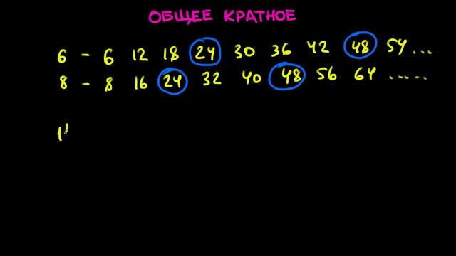 Общее кратное двух чисел смотреть онлайн