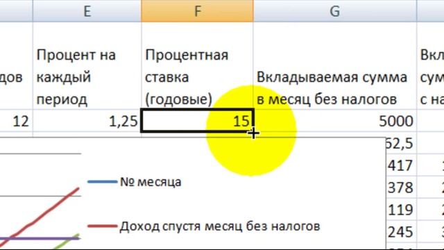 Сложные проценты смотреть онлайн