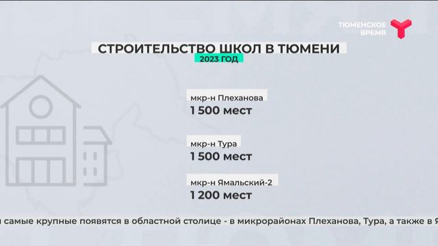 Новые школы в Тюменской области смотреть онлайн
